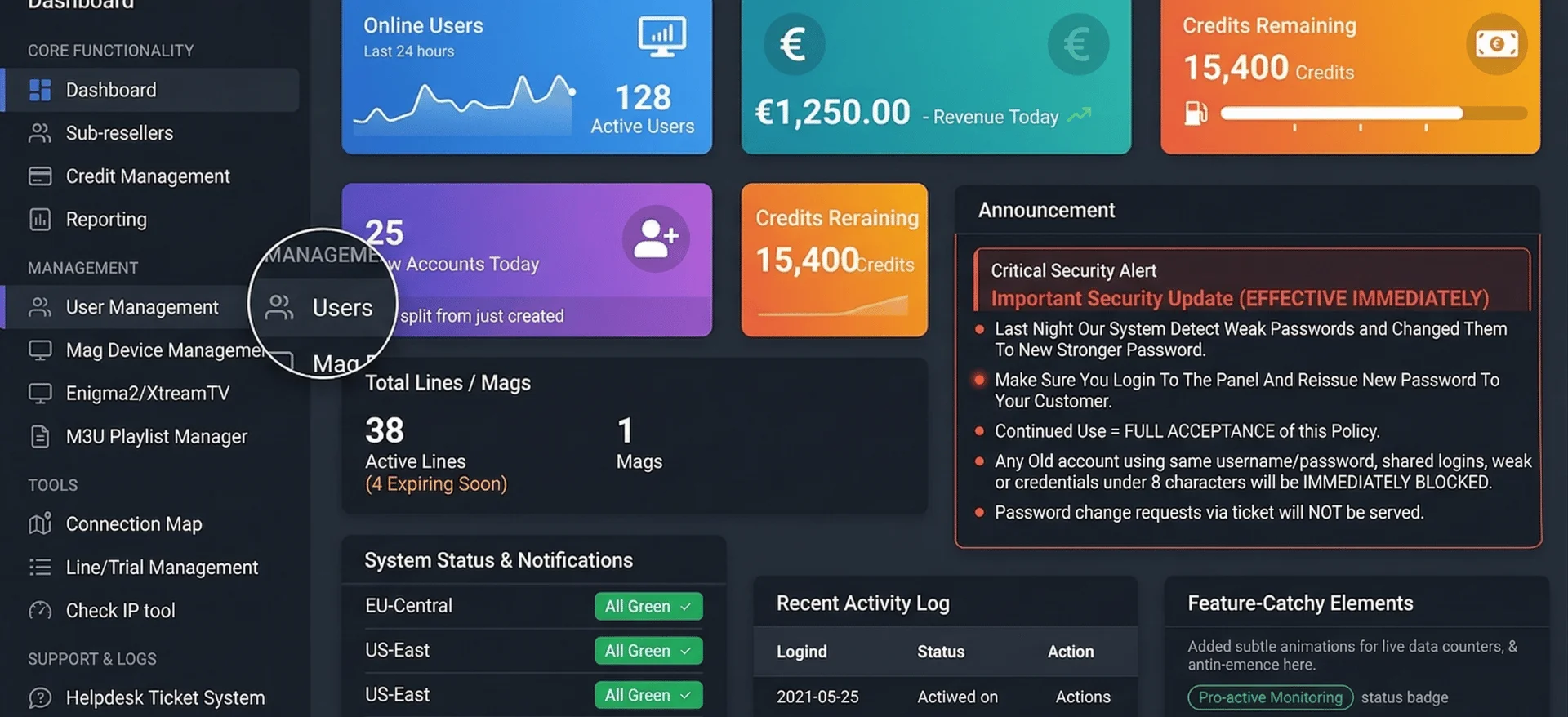 how iptv reseller panel works