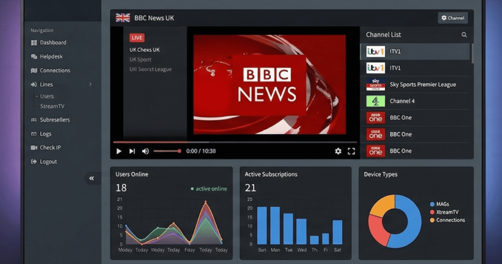 iptv services