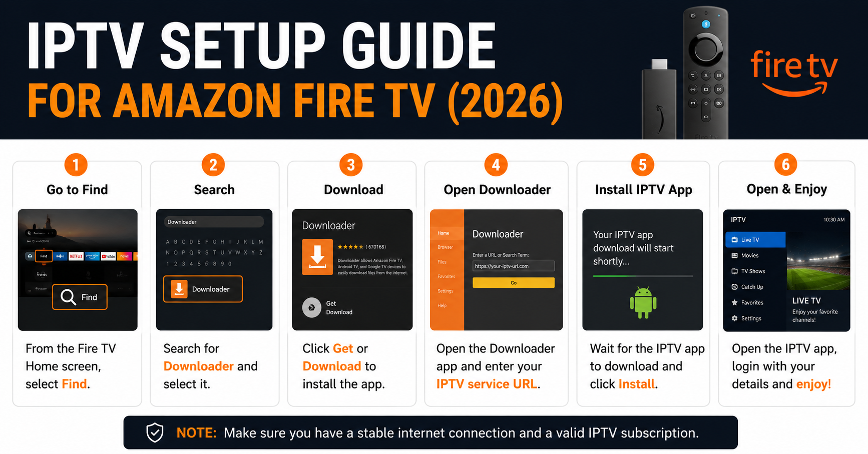 IPTV setup guide for Amazon Fire TV